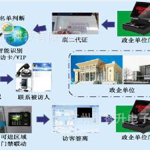 門廠軟件價格、批發與廠家服務指南