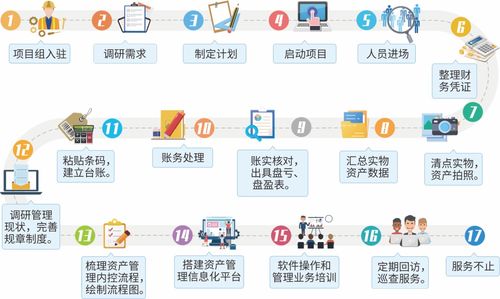 國子軟件資產(chǎn)數(shù)據(jù)治理能力再獲新疆司法廳贊譽，專業(yè)價值彰顯基礎(chǔ)軟件服務(wù)硬實力